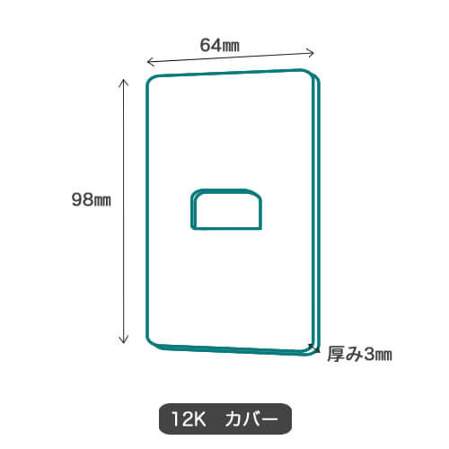 商品情報