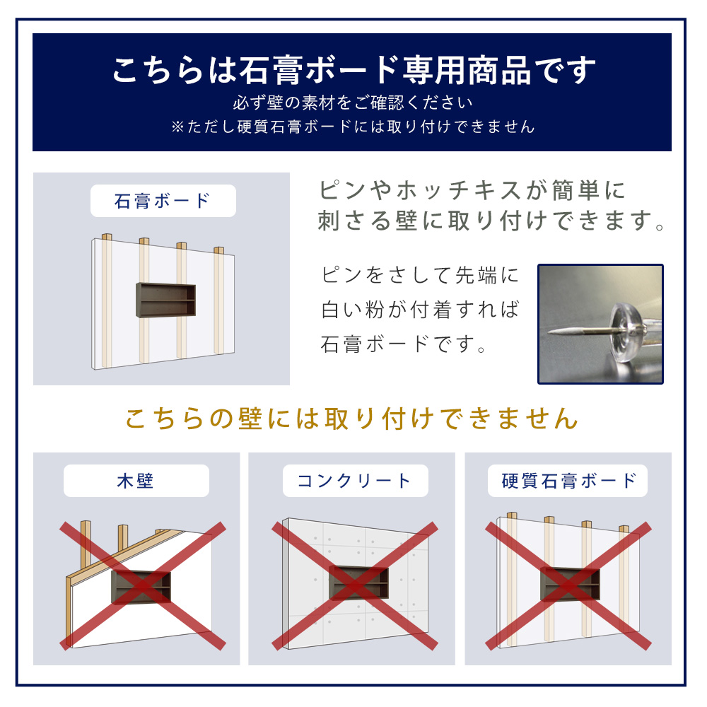 こちらは石膏ボード専用商品です