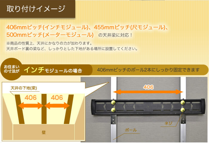 壁掛けテレビ風を実現する取り付けイメージ