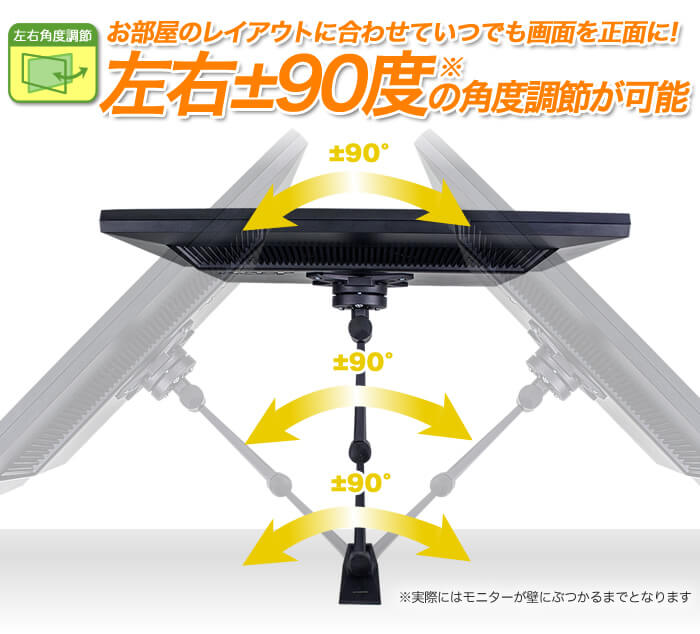 左右±90度の角度調節が可能