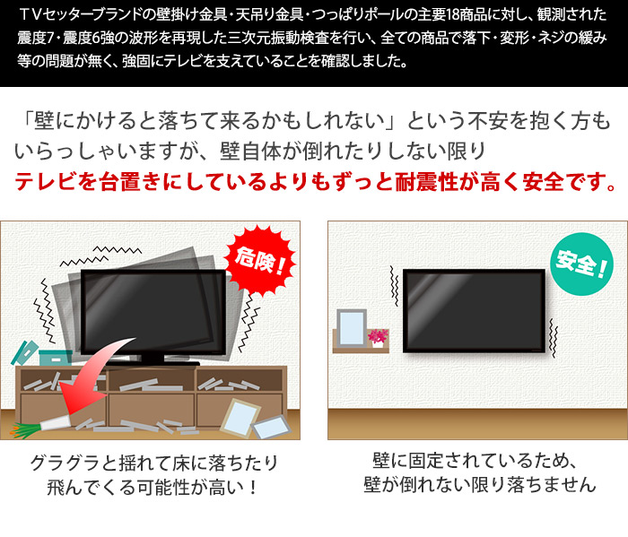 TVセッターブランドの壁掛け金具・天吊り金具・つっぱりポールの主要18商品に対し、観測された深度7・震度6強の波形を再現した3次元振動検査を行い、全ての商品で落下・変形・ネジの緩み等の問題が無く、強固にテレビを支えていることを確認しました。