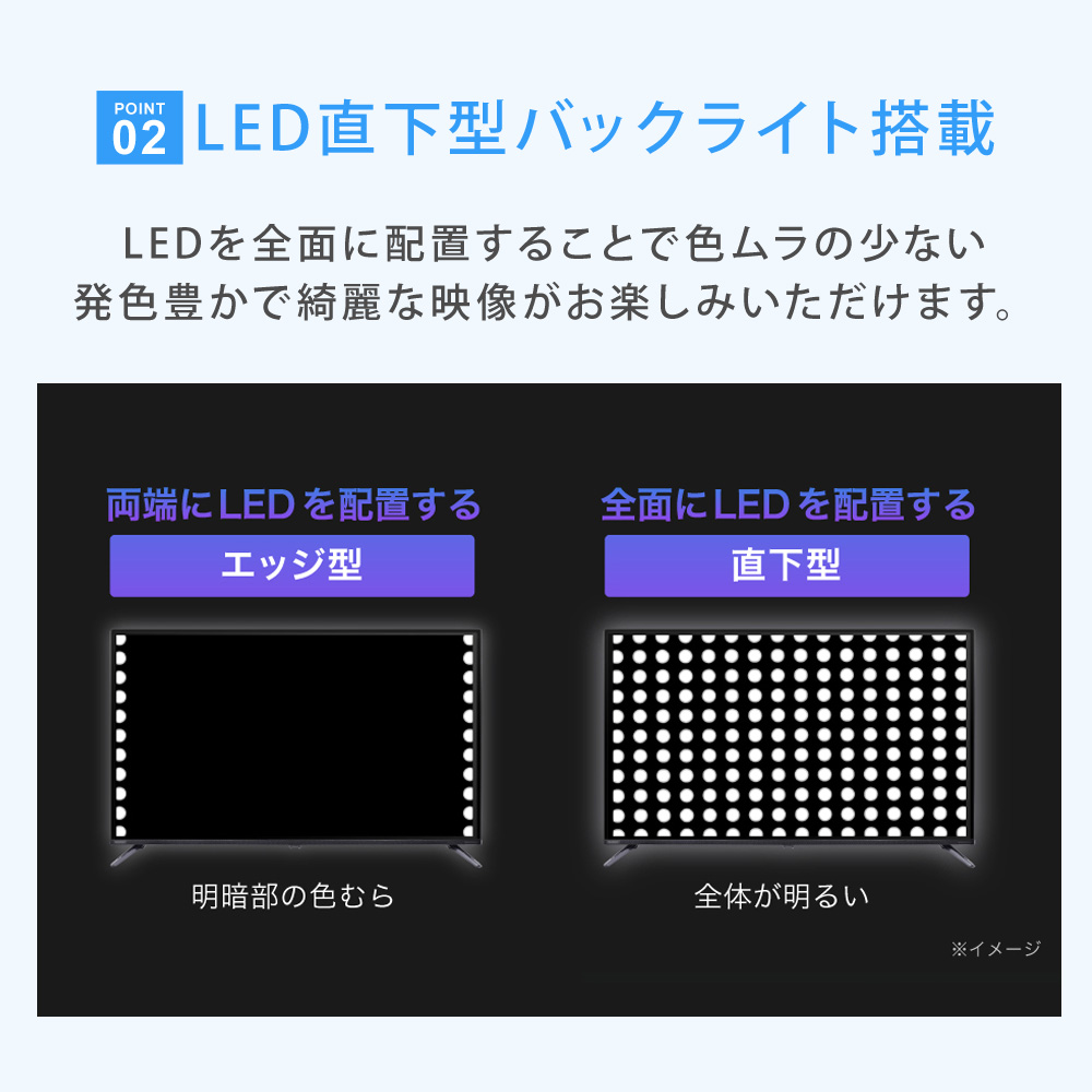 LED直下型バックライト搭載