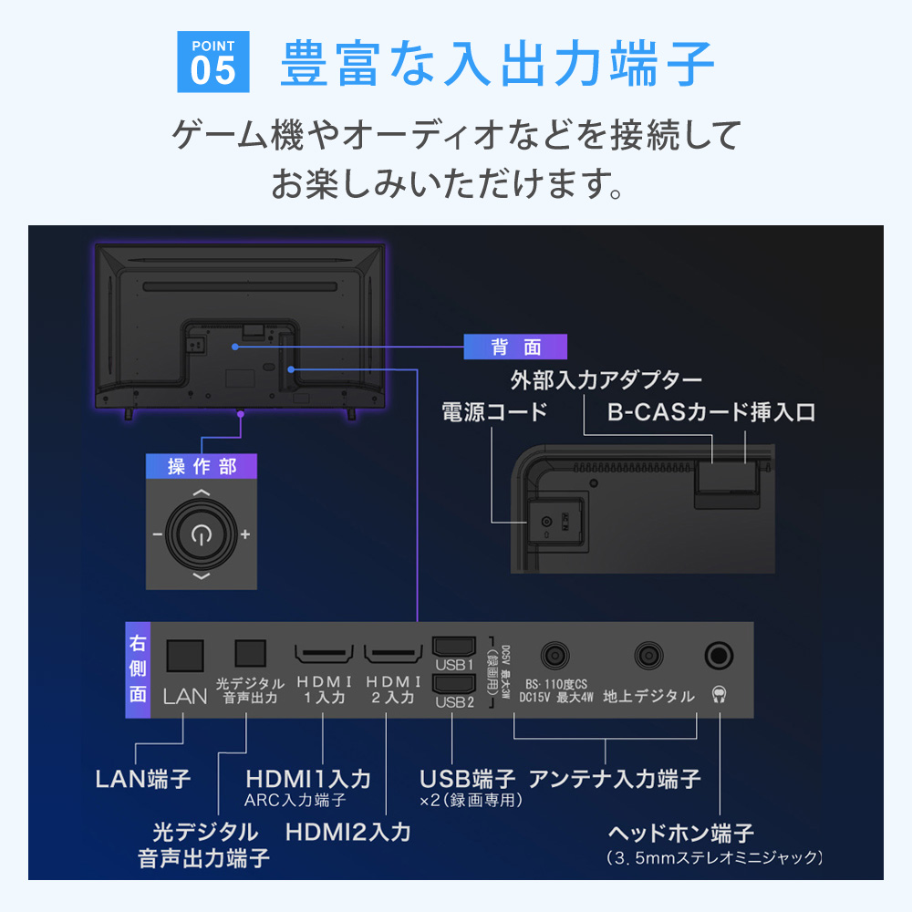 豊富な入出力端子