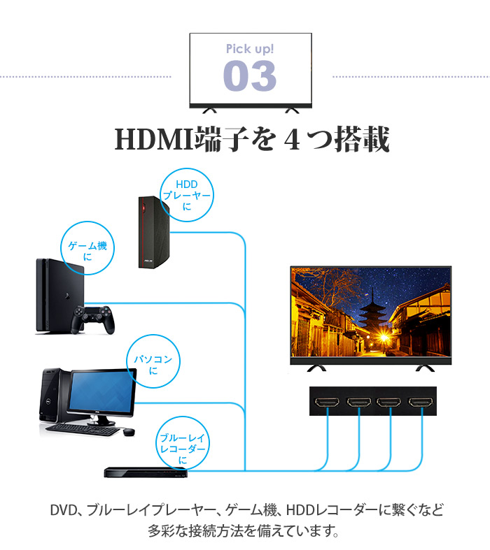HDMI端子を4つ搭載