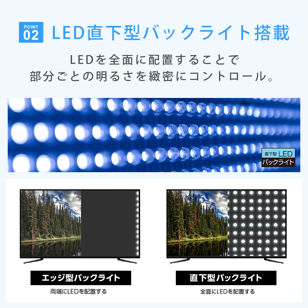 LED直下型バックライト搭載