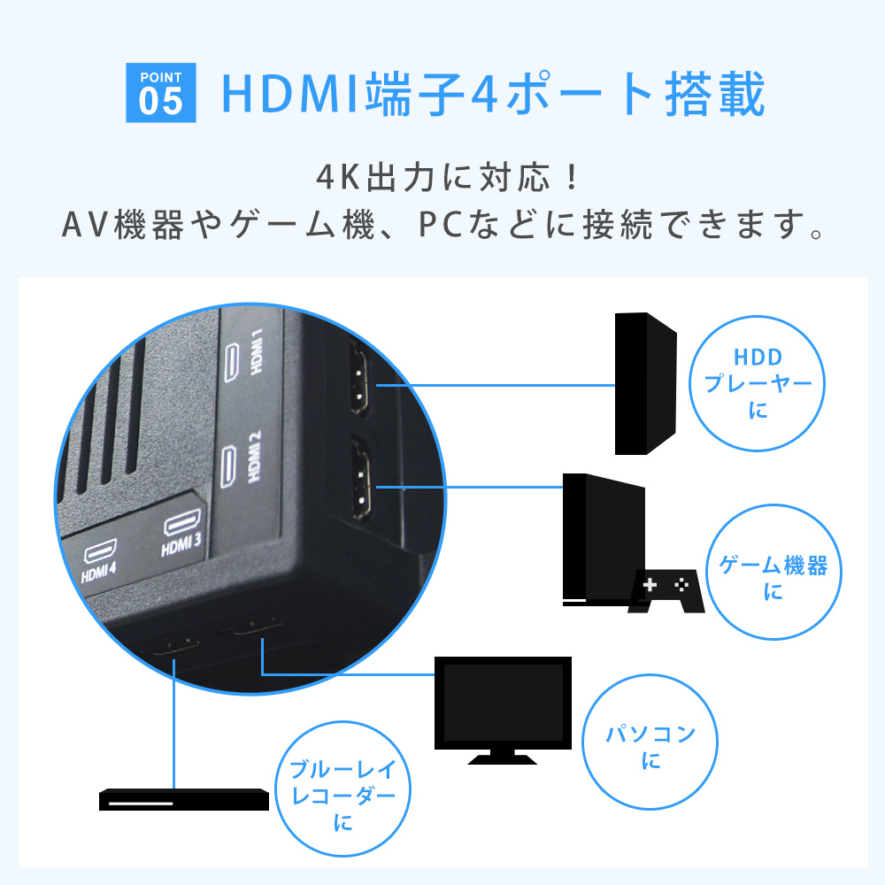 HDMI端子4ポート搭載
