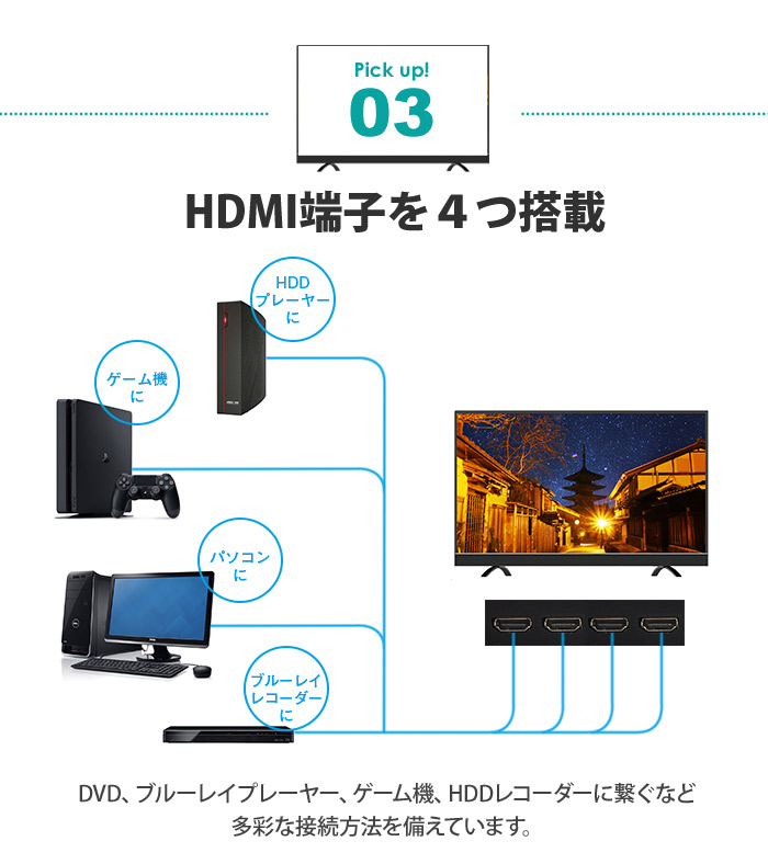 HDMI端子を4つ搭載