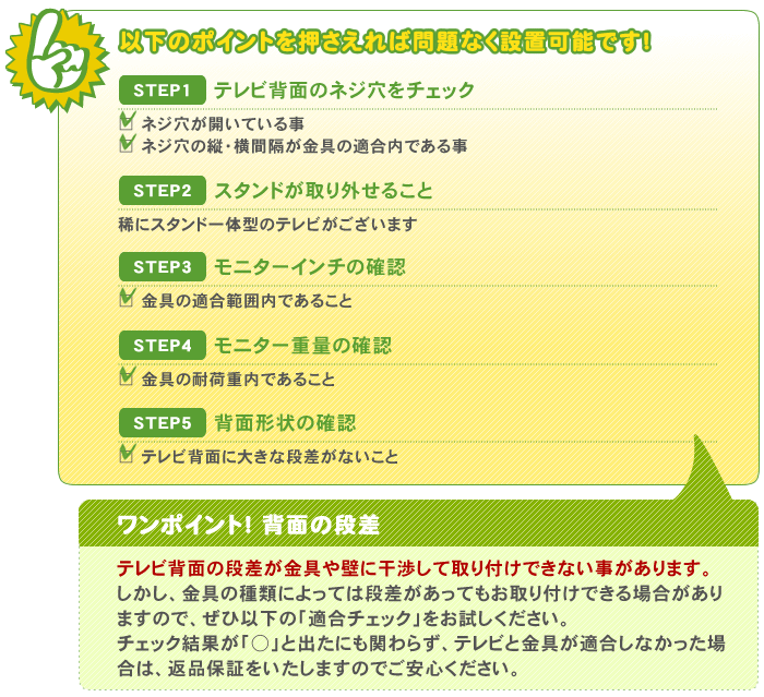 壁掛けテレビの実現には以下のポイントが重要です。1、テレビ背面のネジ穴をチェック。2、テレビスタンドが外せる。3、インチの確認。4、テレビ重量の確認。5、テレビの背面に壁掛け金具が付けられる形状の確認。