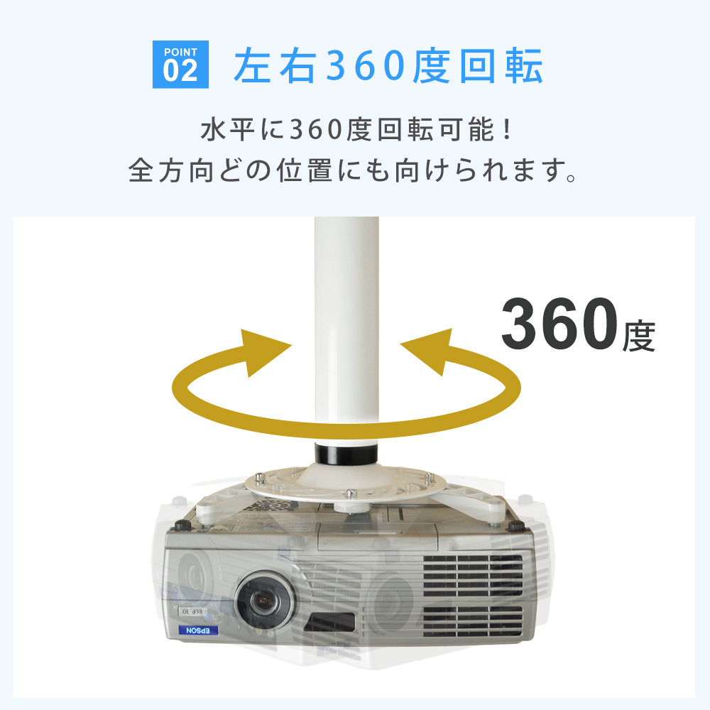 左右360度回転