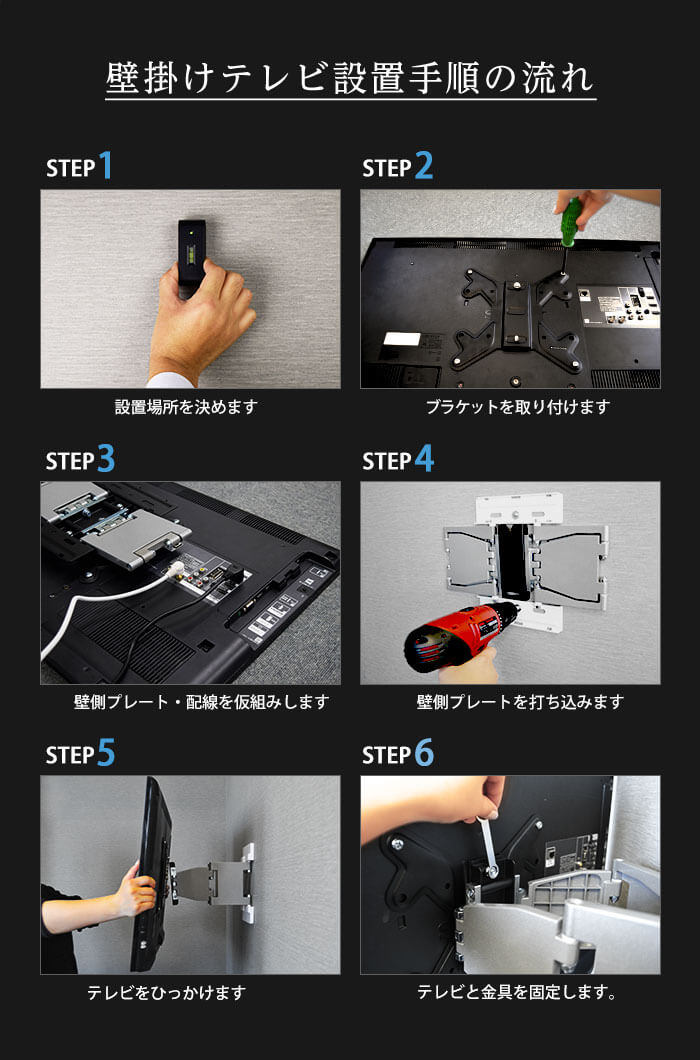 設置工事方法です。1、設置場所を決め。2、テレビに壁掛けテレビ金具のブラケットをネジ止め。3、配線を仮組。4、プレートを壁に取り付け。5、テレビを壁掛け金具に引っ掛けて・・・。6、金具をネジ止めで固定。