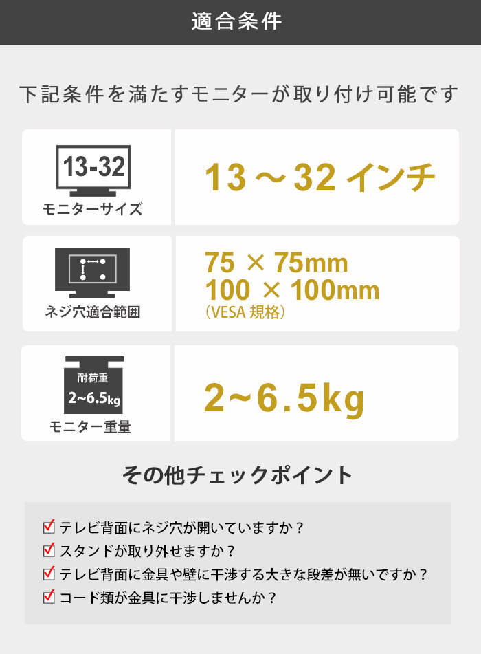 TVセッターアドバンスUD511SS適合条件