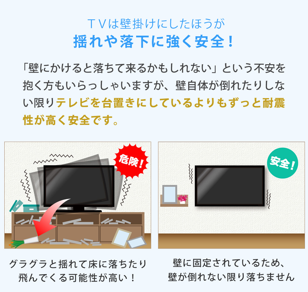 TVセッターフリースタイルLC113Mサイズ 壁掛けのほうが揺れや落下に強い