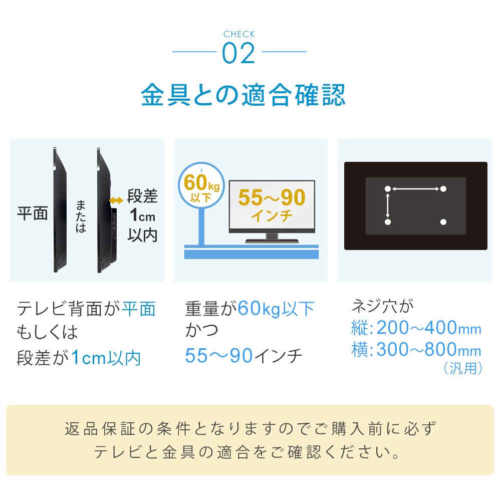 適合確認