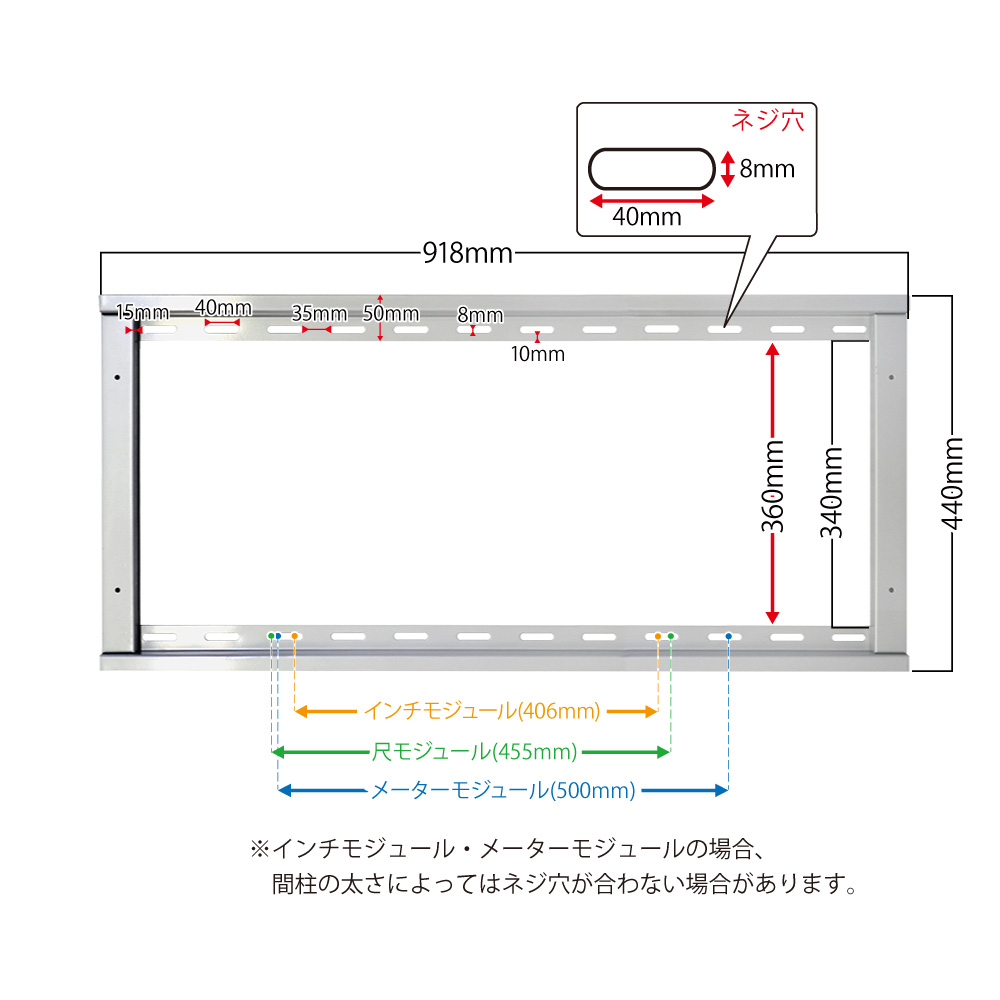 商品情報