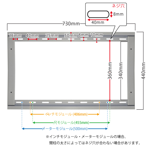 商品情報