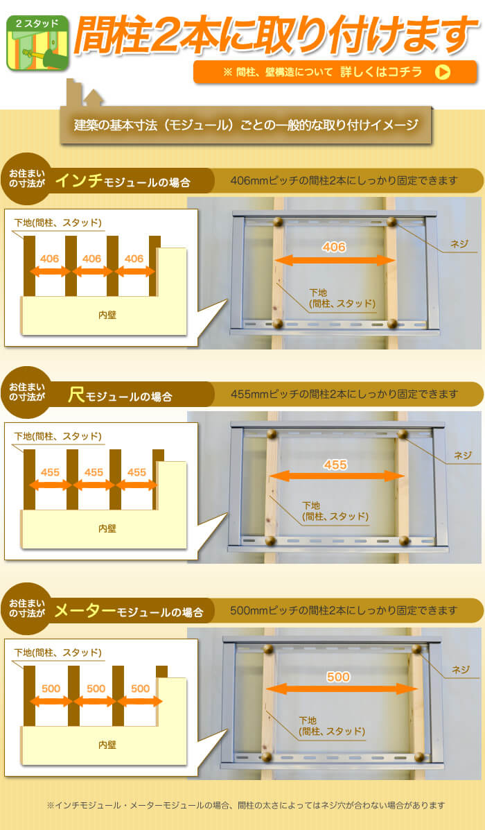 設置工事は、間柱2本にネジ打ちするタイプ。より高い強度の壁掛けテレビを実現します。