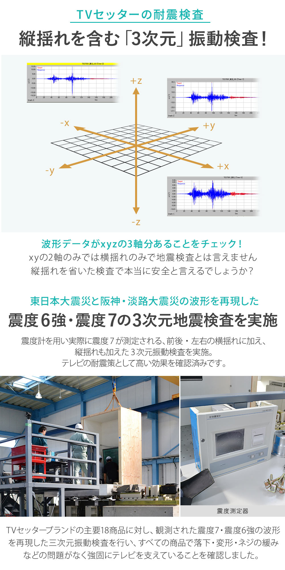 縦揺れを含む3次元振動検査