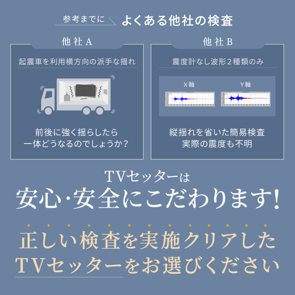 よくある他社の検査