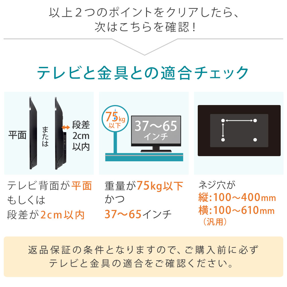テレビと金具との適合チェック