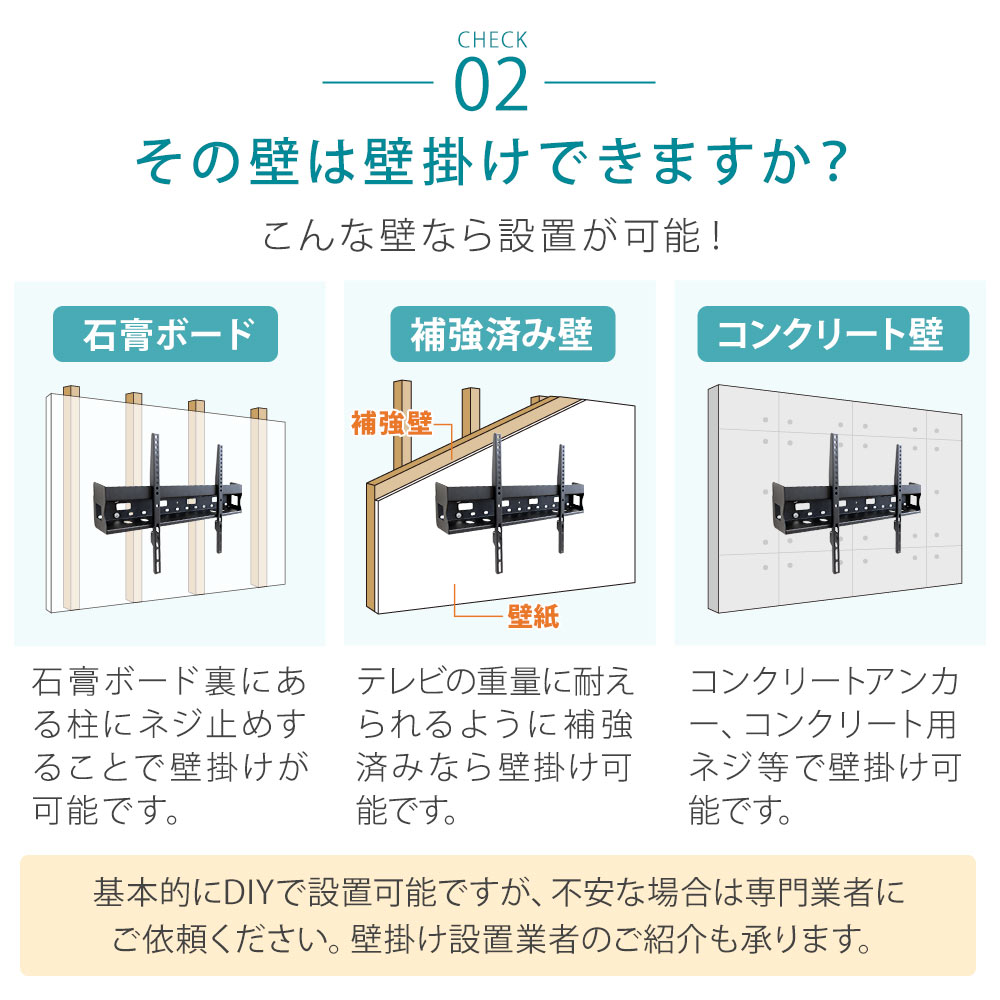 その壁は壁掛けできますか？