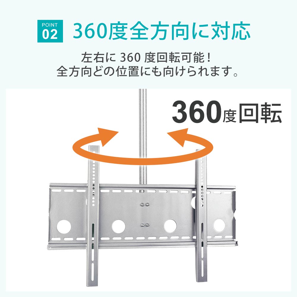 360度全方向に対応