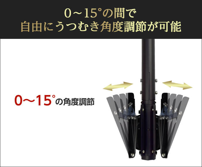 0°,5°,10°,13°,15°の5段階にうつむき角度を調節できるロックチルト機能付きです。