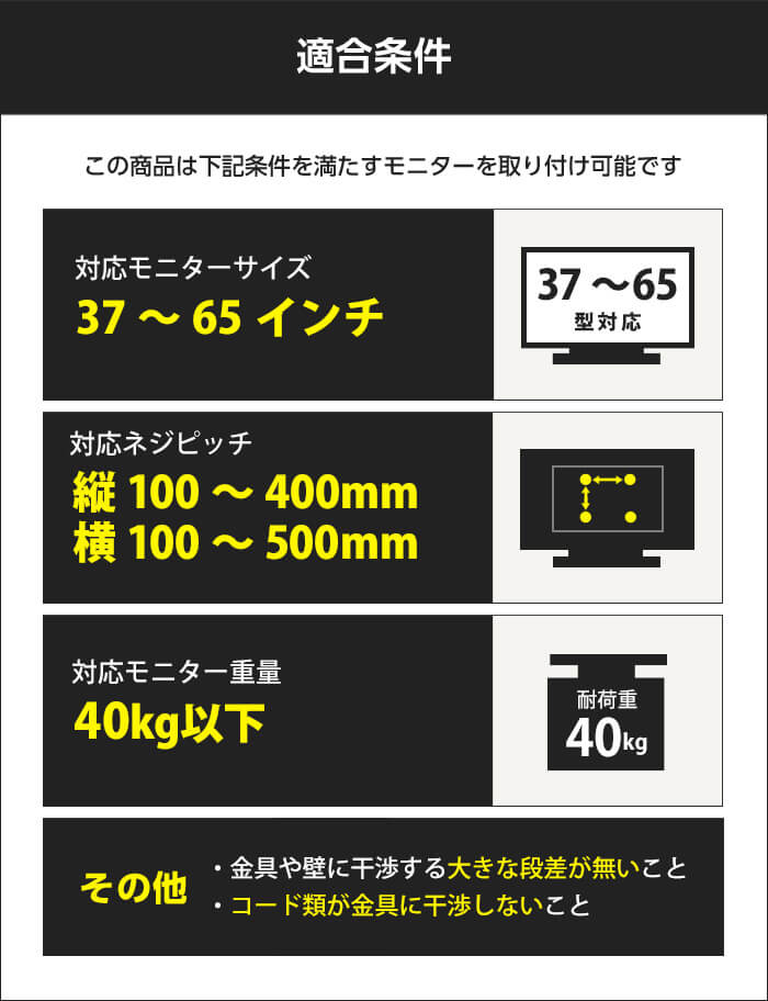 この商品は次の条件を満たすモニターを取り付けることができます。対応モニターサイズ:37～65インチ。対応ネジピッチ:縦100～400mm、横100～500mm。対応モニター重量:40kg以下。そのほかに金具や壁に干渉する大きな段差がないこと、コード類が金具に干渉しないことを確認してください。