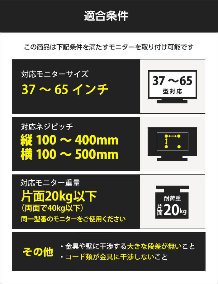 この商品は次の条件を満たすモニターを取り付けることができます。対応モニターサイズ:37～65インチ。対応ネジピッチ:縦100～400mm、横100～500mm。対応モニター重量:片面20kg(両面で40kg)以下。そのほかに金具や壁に干渉する大きな段差がないこと、コード類が金具に干渉しないことを確認してください。