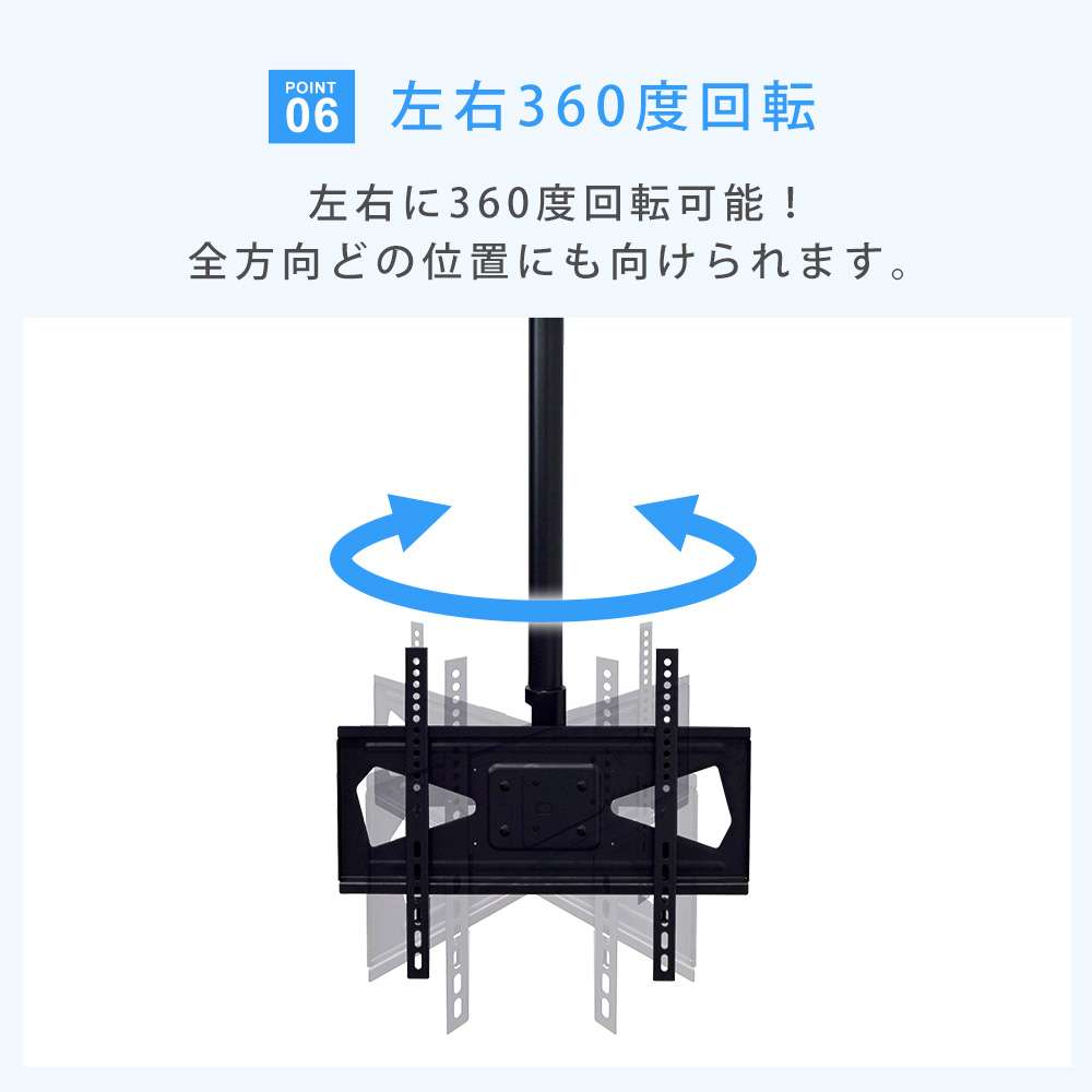 横方向360°回転