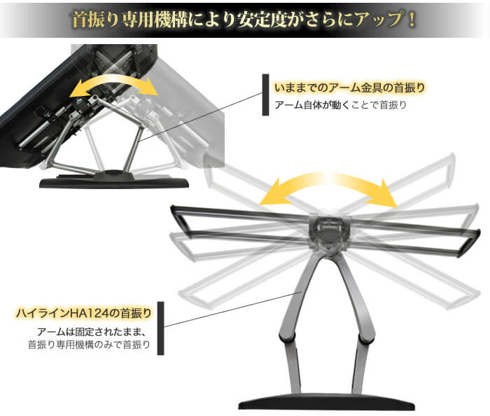 TVセッターハイライン HA124 Mサイズ (37～65インチ対応)のまとめ買い