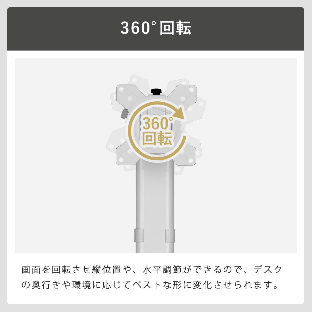 360度回転