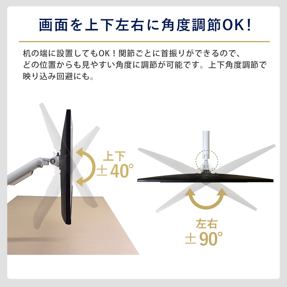 上下左右に角度調節