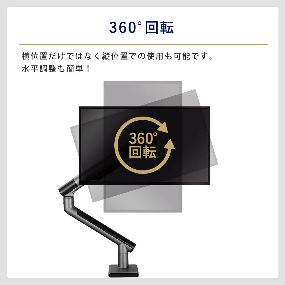 360度回転