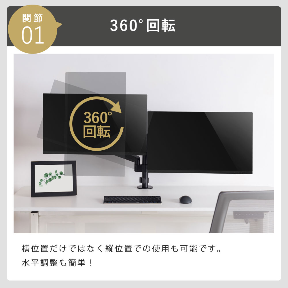 360度回転