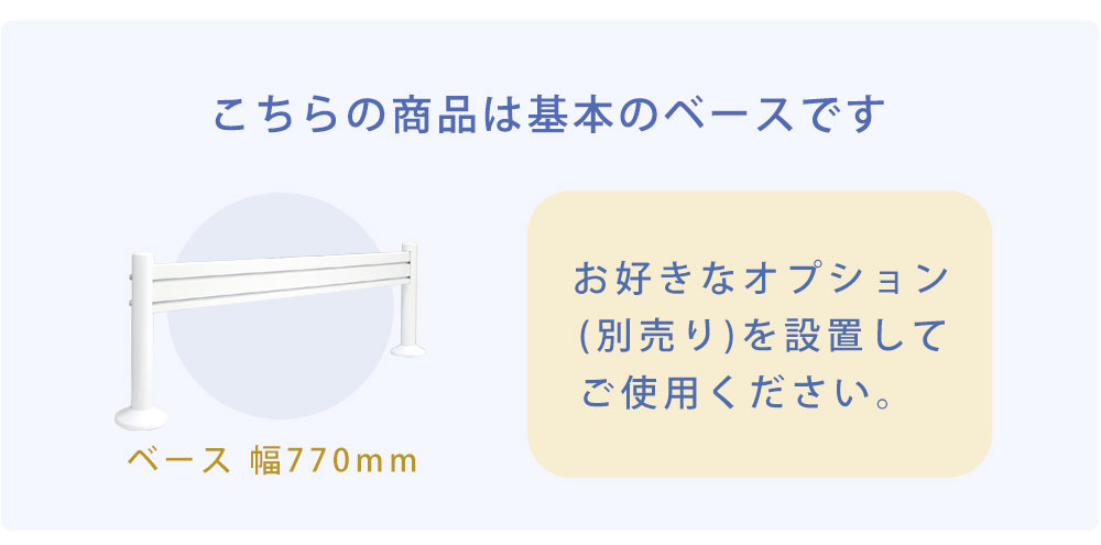 こちらは商品はベースセットです