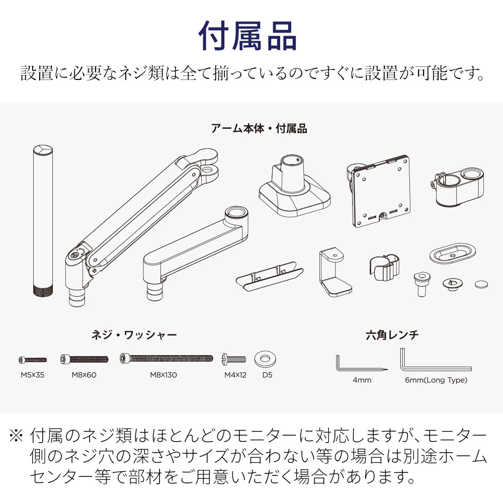 商品情報