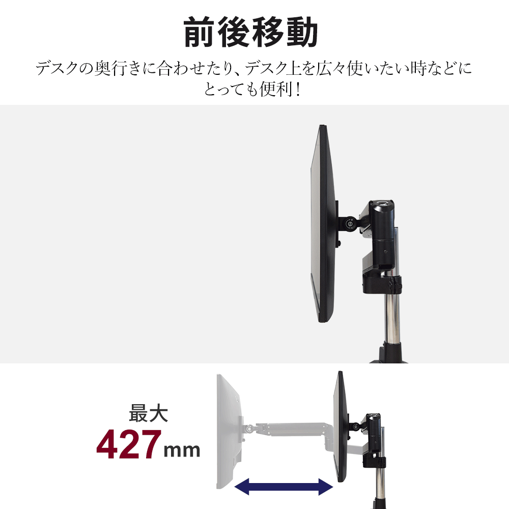 前後移動