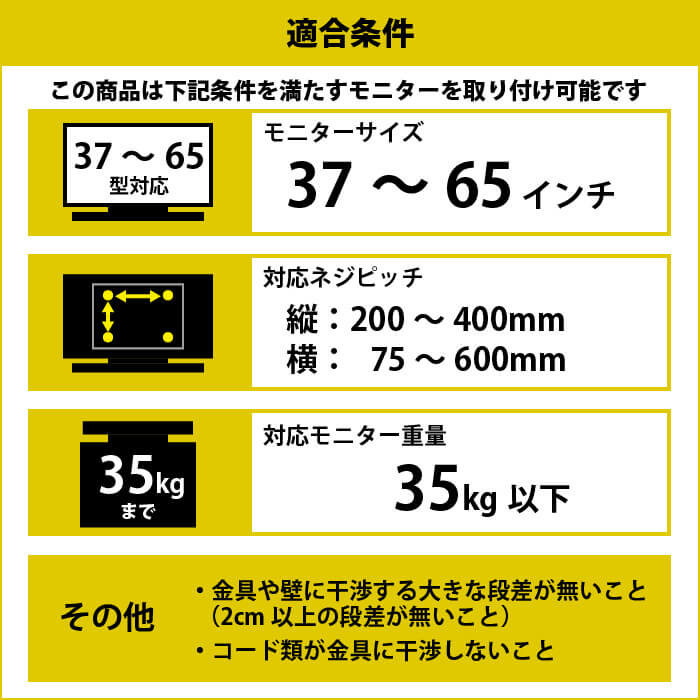 適合条件