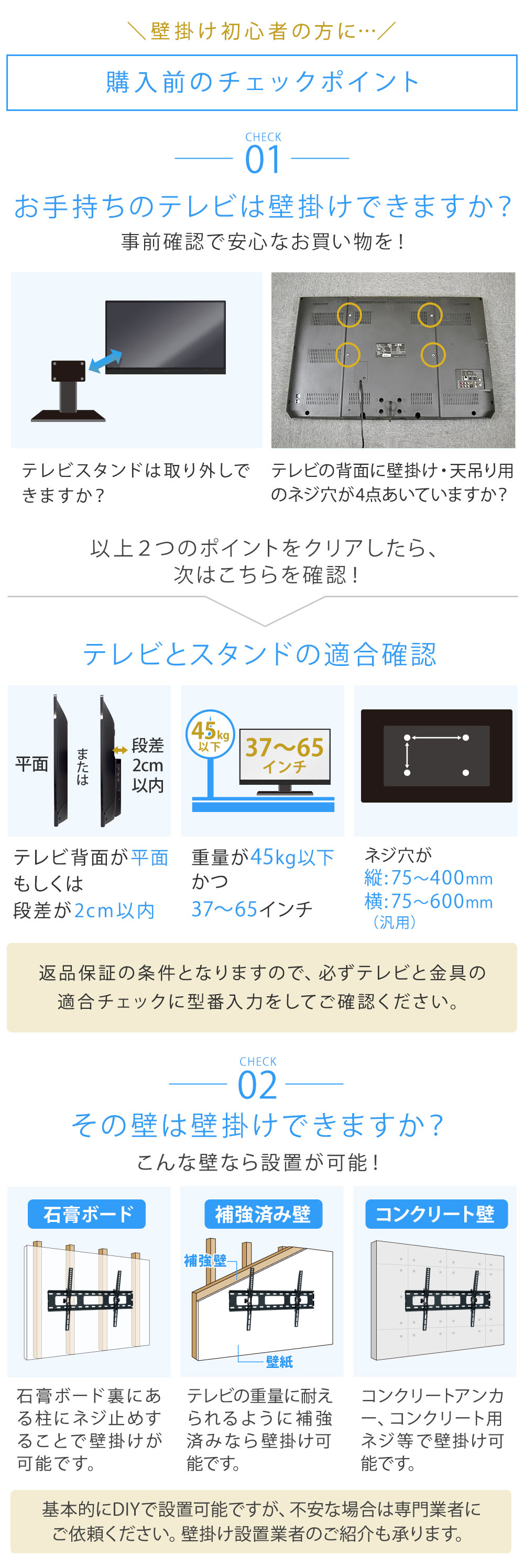 設置方法です。1、必要な道具を揃えましょう。2、テレビの背面に壁掛けテレビ金具のブラケットをネジ止めしましょう。