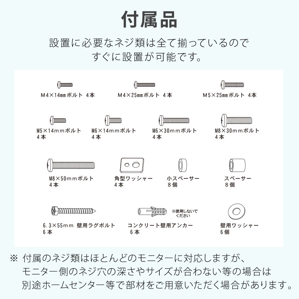 商品情報