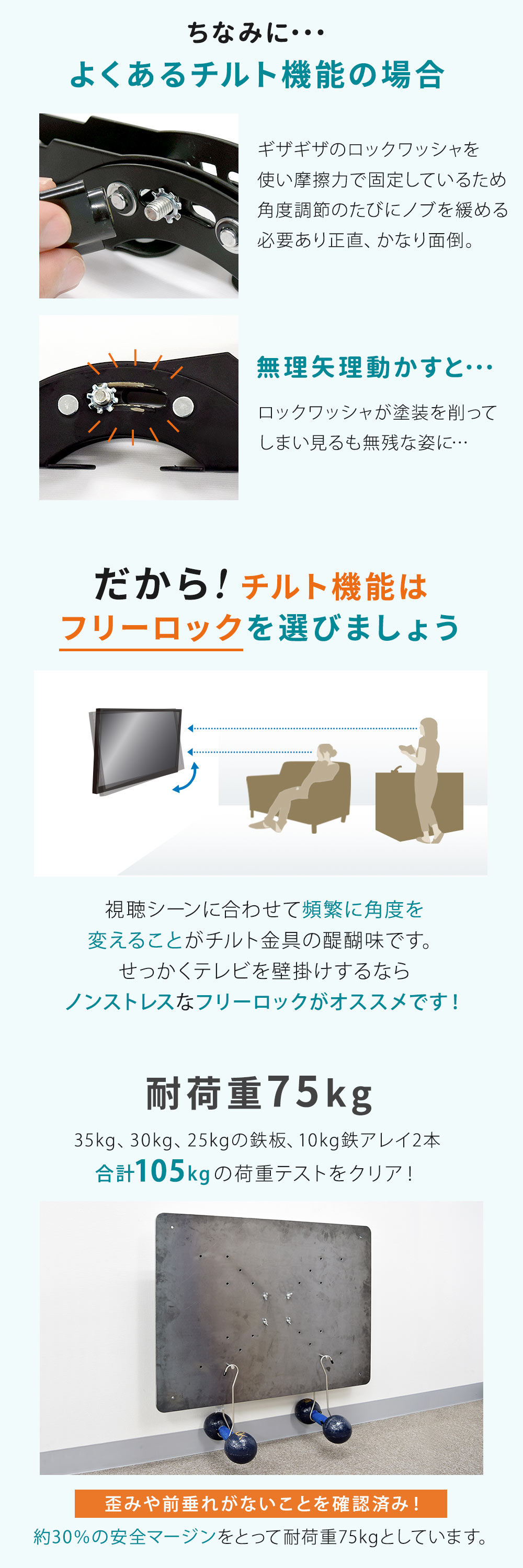 フリーロック機能
