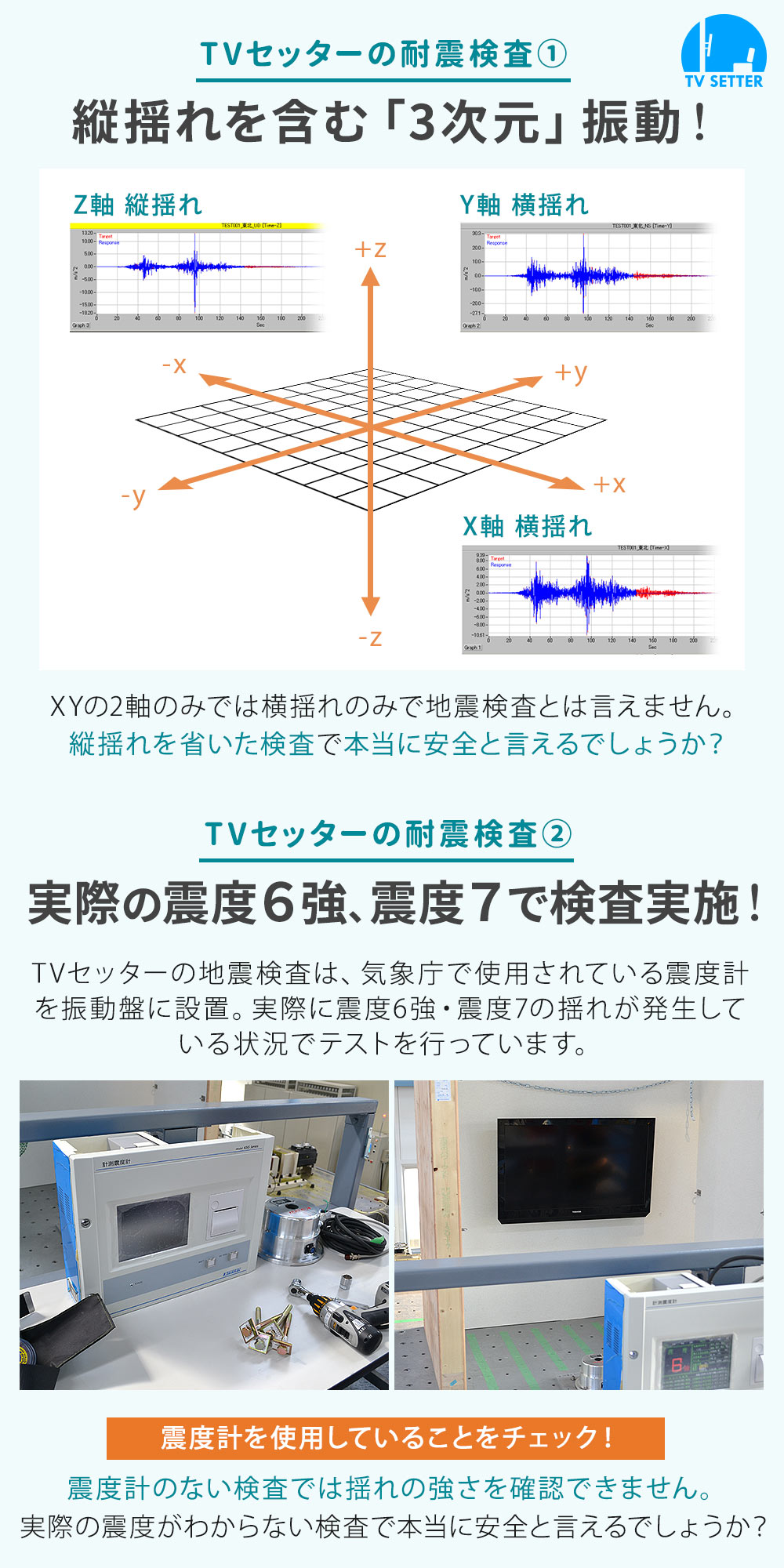 縦揺れを含む3次元振動