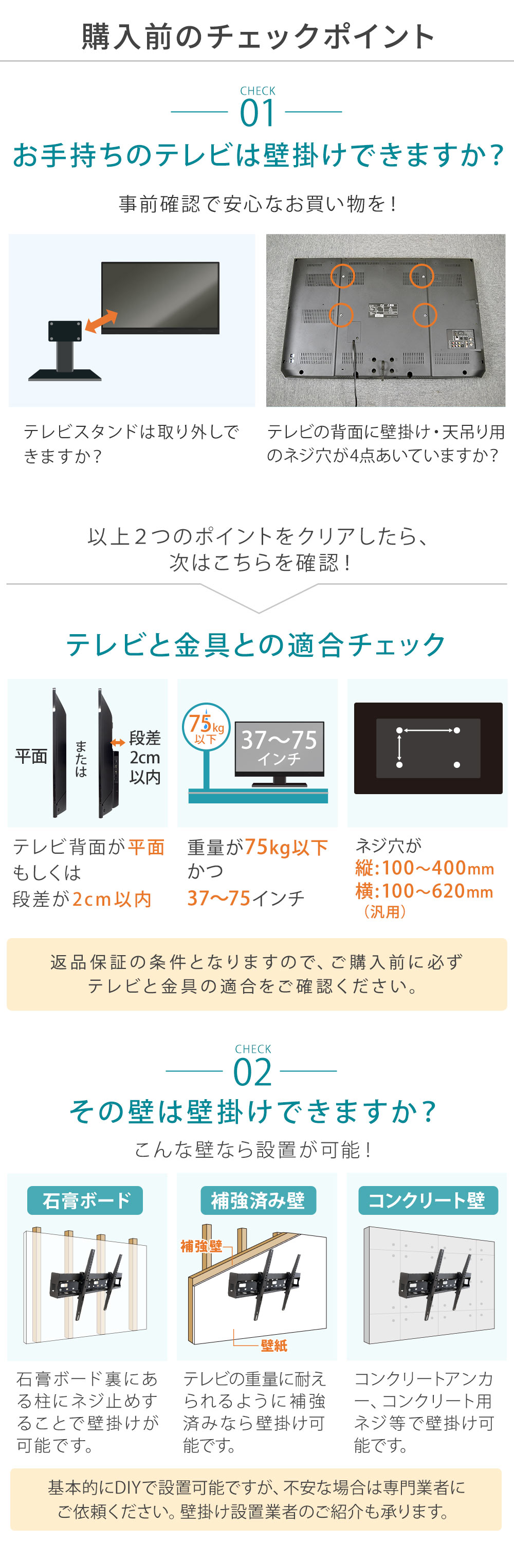 購入前チェックポイント