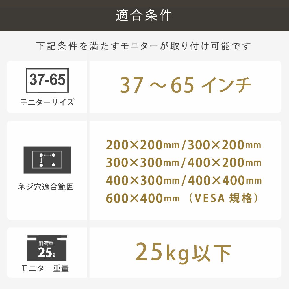 適合条件