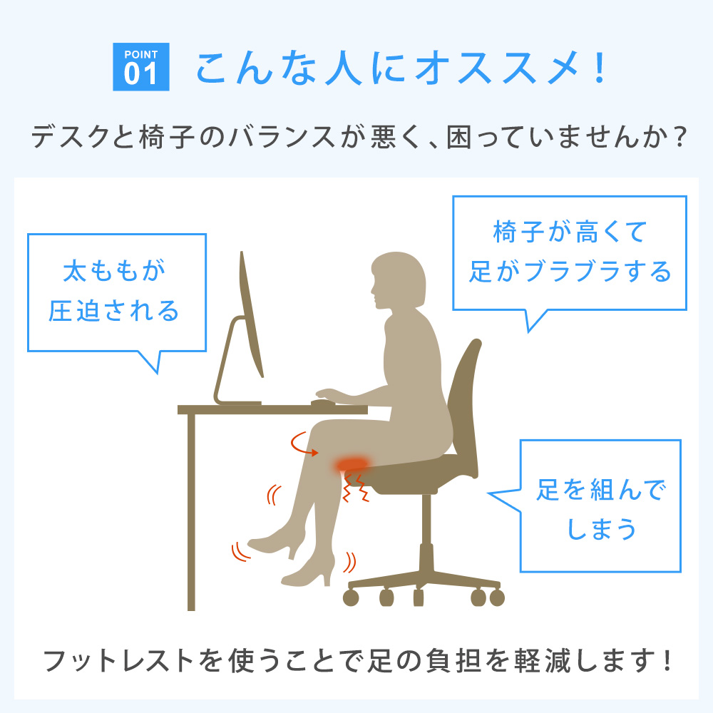 こんな人におすすめ