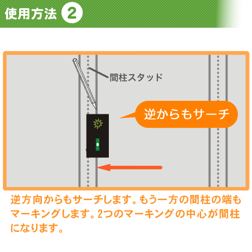 壁掛けテレビ金具設置工事時使用例、その2